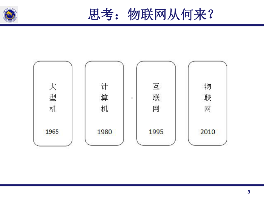 物联网工程概论课件：1-物联网工程概论.ppt_第3页