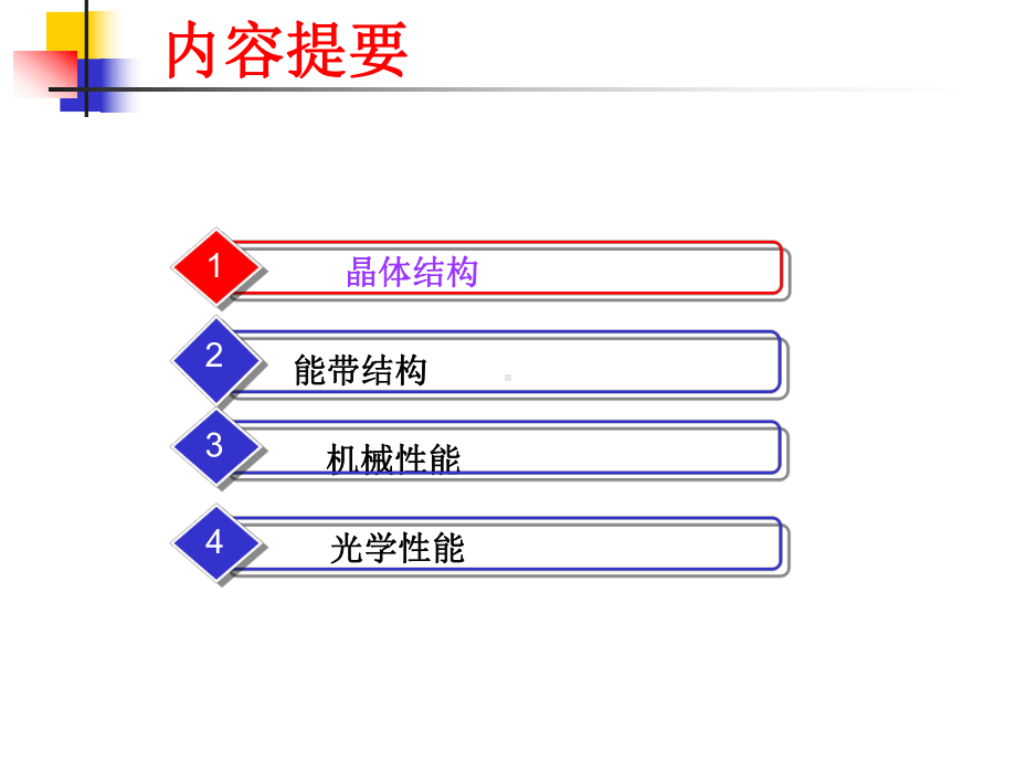 纳米技术课件：氧化锌.ppt_第2页