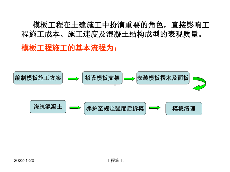 04土木工程施工课件(模板工程).ppt_第2页