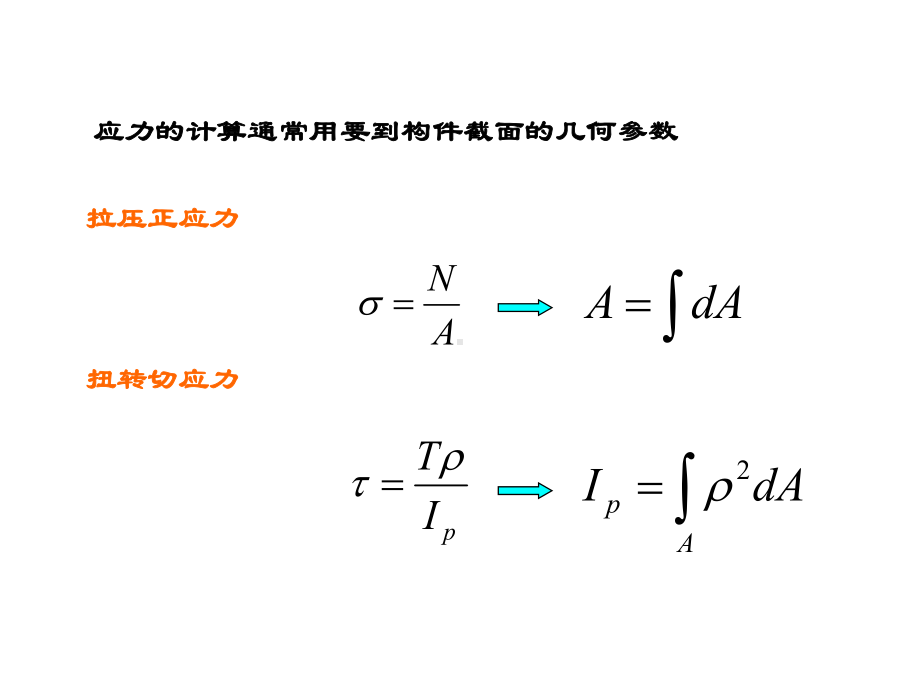 建筑力学课件：建力5章.ppt_第2页