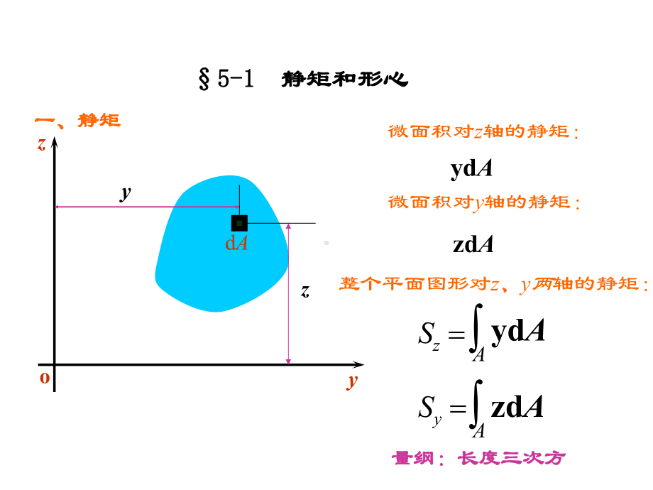 建筑力学课件：建力5章.ppt_第3页