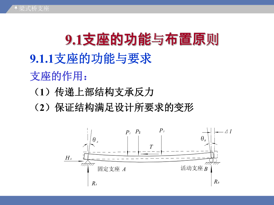 桥梁工程课件：第二篇 第9章.ppt_第2页