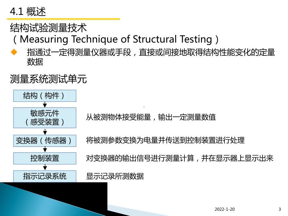 结构试验课件：第四章.ppt_第3页