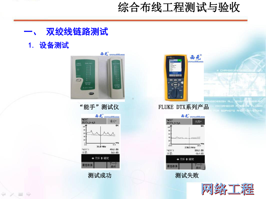 网络工程设计课件：第8章测试与验收：综合布线工程测试与验收.pptx_第3页