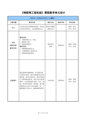 物联网工程实践资料：教学单元01.doc