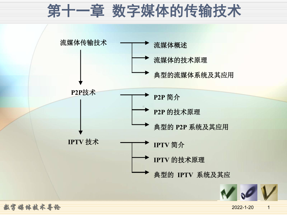 数字媒体技术课件：第10章 数字媒体的传输技术 .ppt_第1页