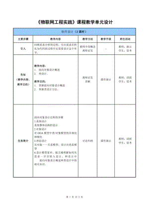 物联网工程实践资料：教学单元07.doc