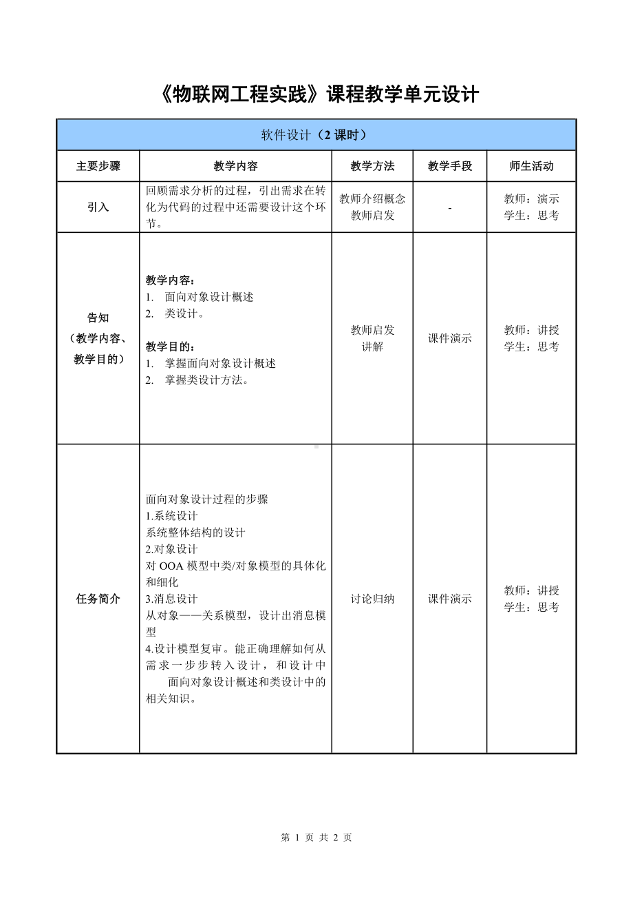 物联网工程实践资料：教学单元07.doc_第1页