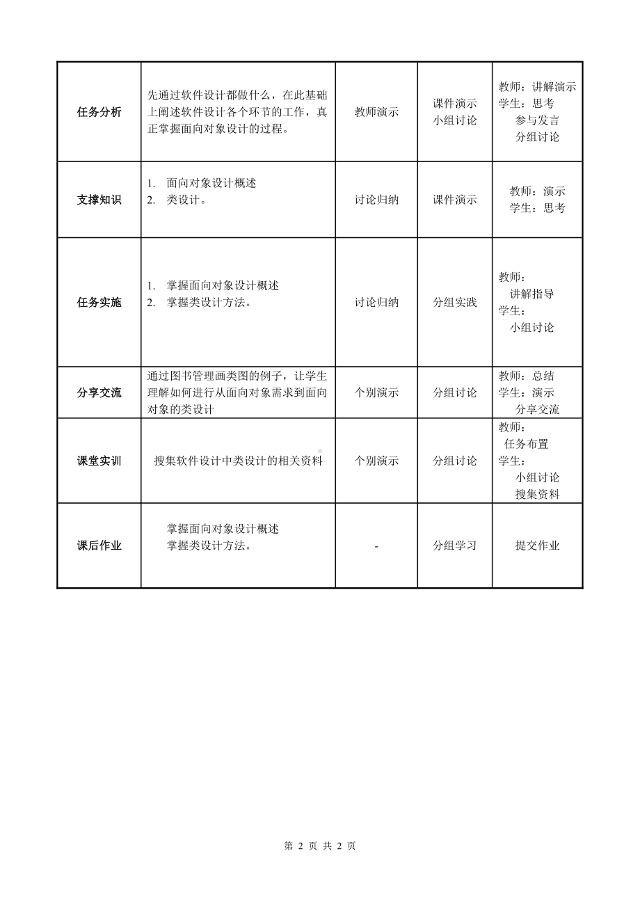 物联网工程实践资料：教学单元07.doc_第2页