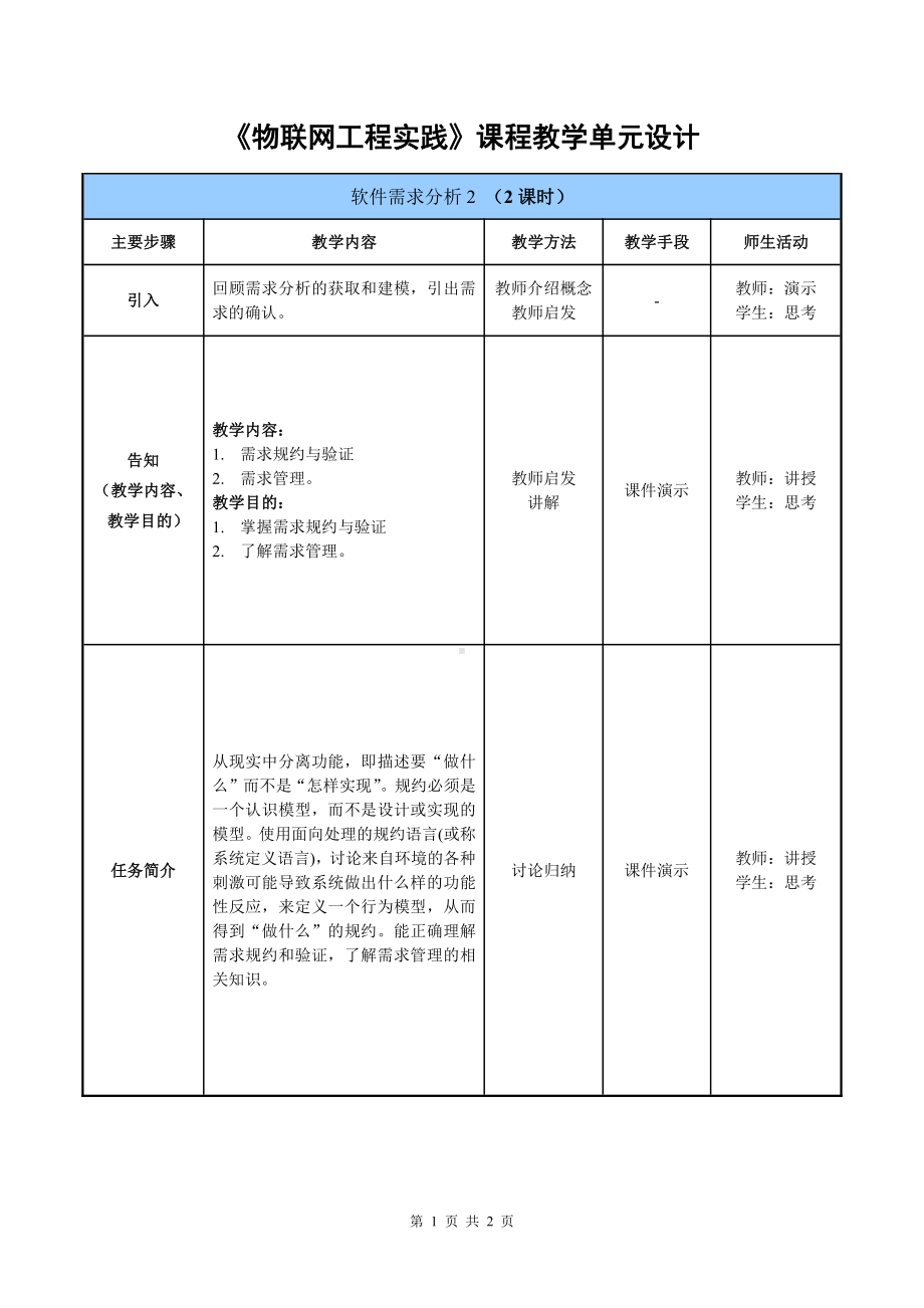 物联网工程实践资料：教学单元06.doc_第1页