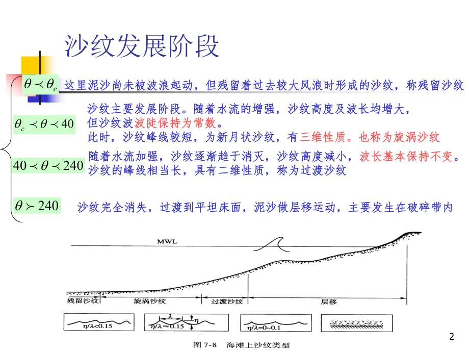 海岸动力学课件：7.2 沙纹和沙纹上泥沙运动 .ppt_第2页