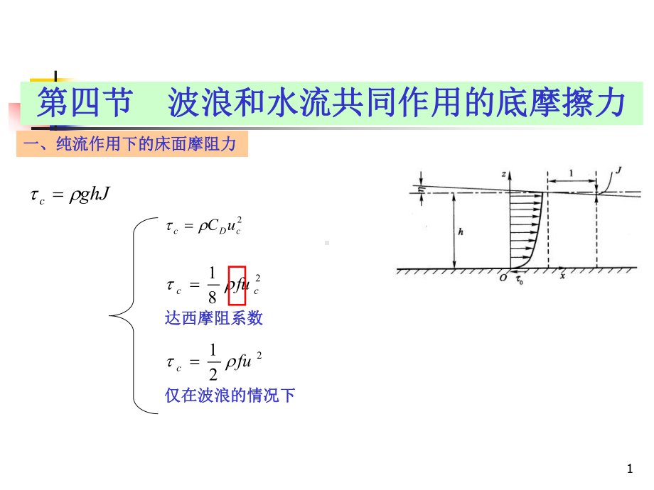 海岸动力学课件：4.4 波流共同作用下的底摩擦力.ppt_第1页