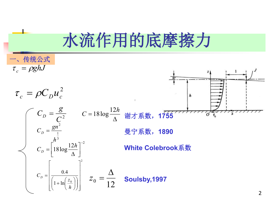 海岸动力学课件：4.4 波流共同作用下的底摩擦力.ppt_第2页