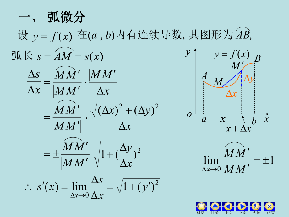 高等数学课件：3.6 曲率.ppt_第2页