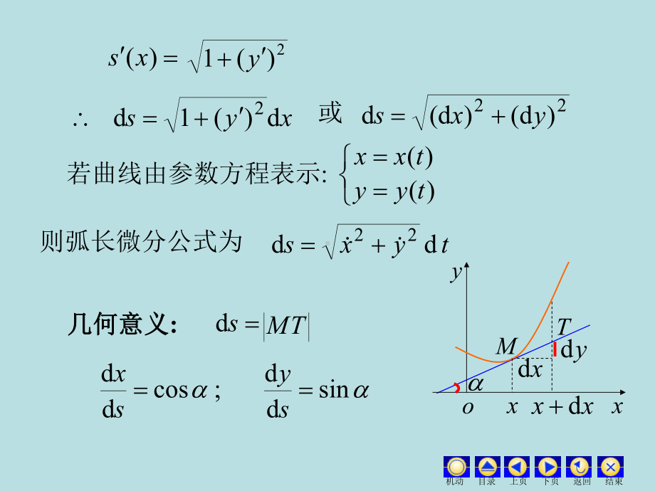 高等数学课件：3.6 曲率.ppt_第3页