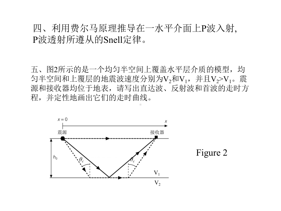 地球物理课件：思考复习题2-（地球物理学）.ppt_第2页