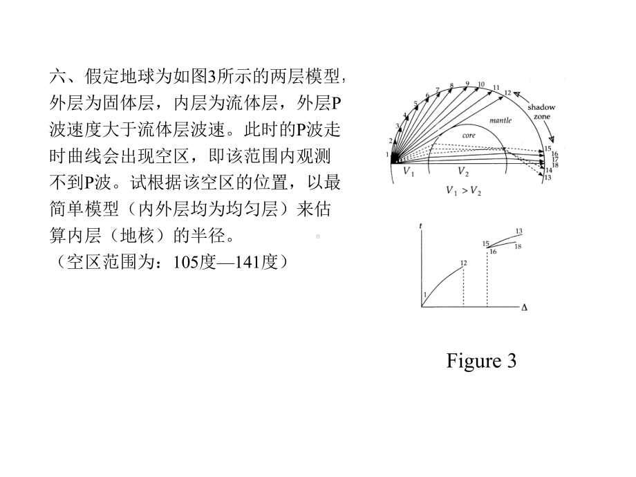 地球物理课件：思考复习题2-（地球物理学）.ppt_第3页