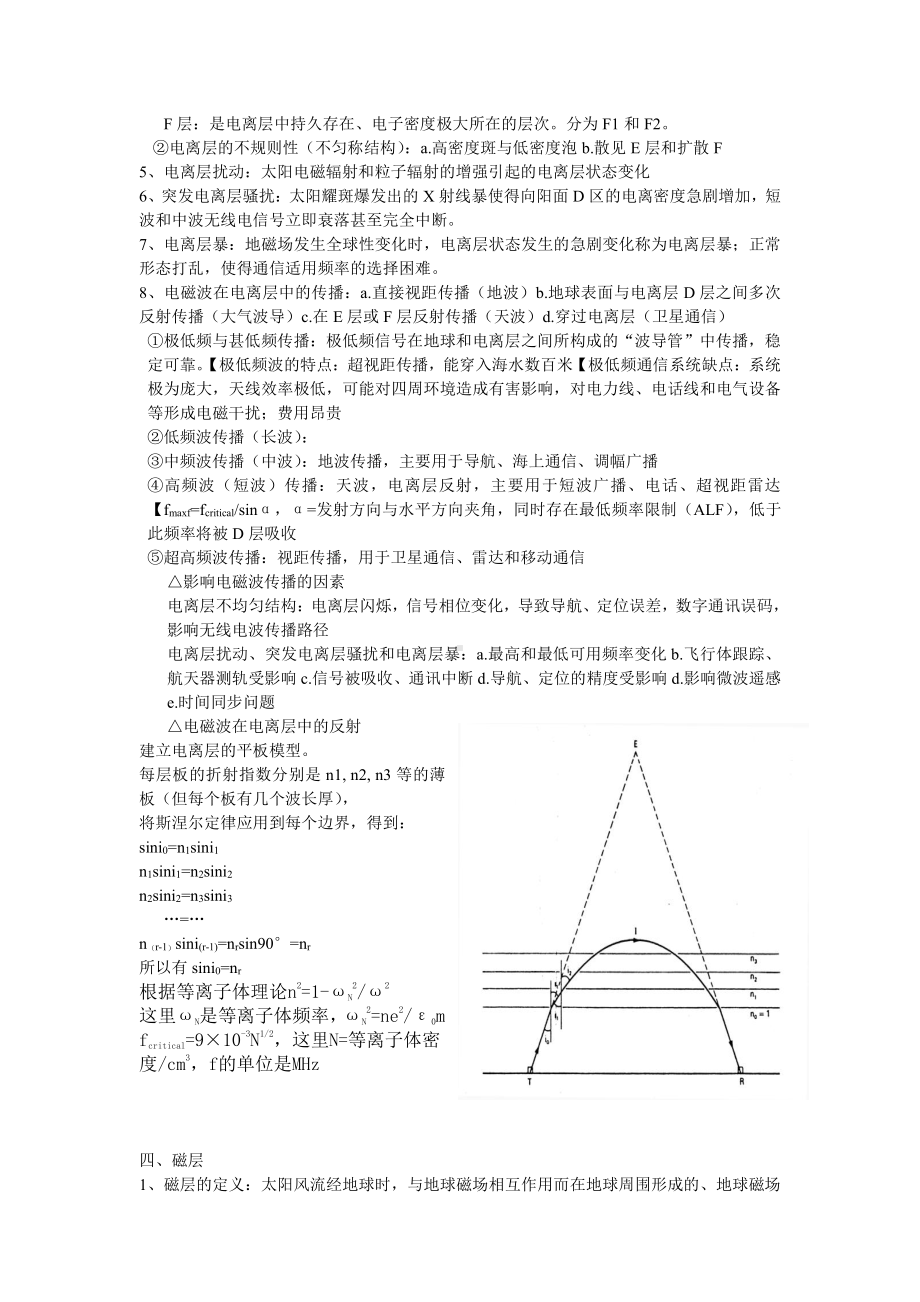 空间物理资料：空间物理概论.doc_第2页