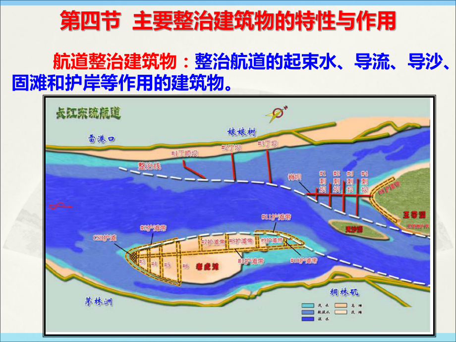 航道工程学 第3章 航道整治工程 131010-2.ppt_第3页