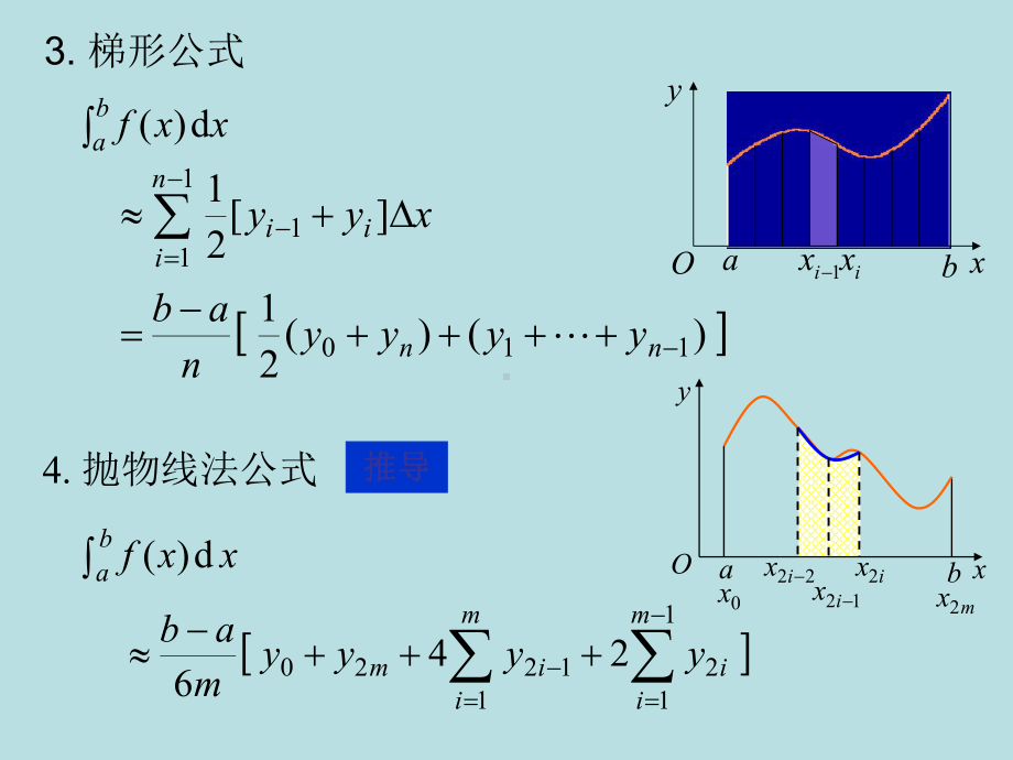 高等数学课件：5.7定积分的近似计算.ppt_第2页