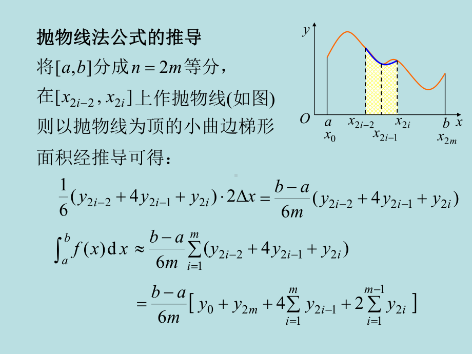 高等数学课件：5.7定积分的近似计算.ppt_第3页