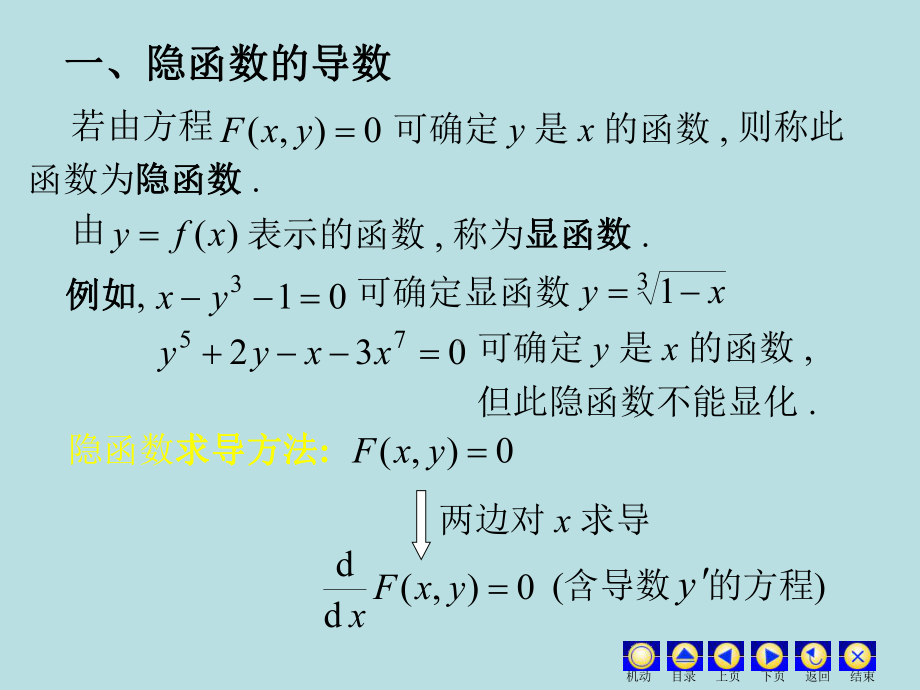 高等数学课件：2.3隐函数.ppt_第2页