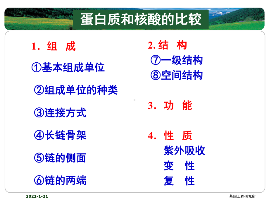 生物化学与分子生物学课件：核酸的结构与功能.ppt_第2页