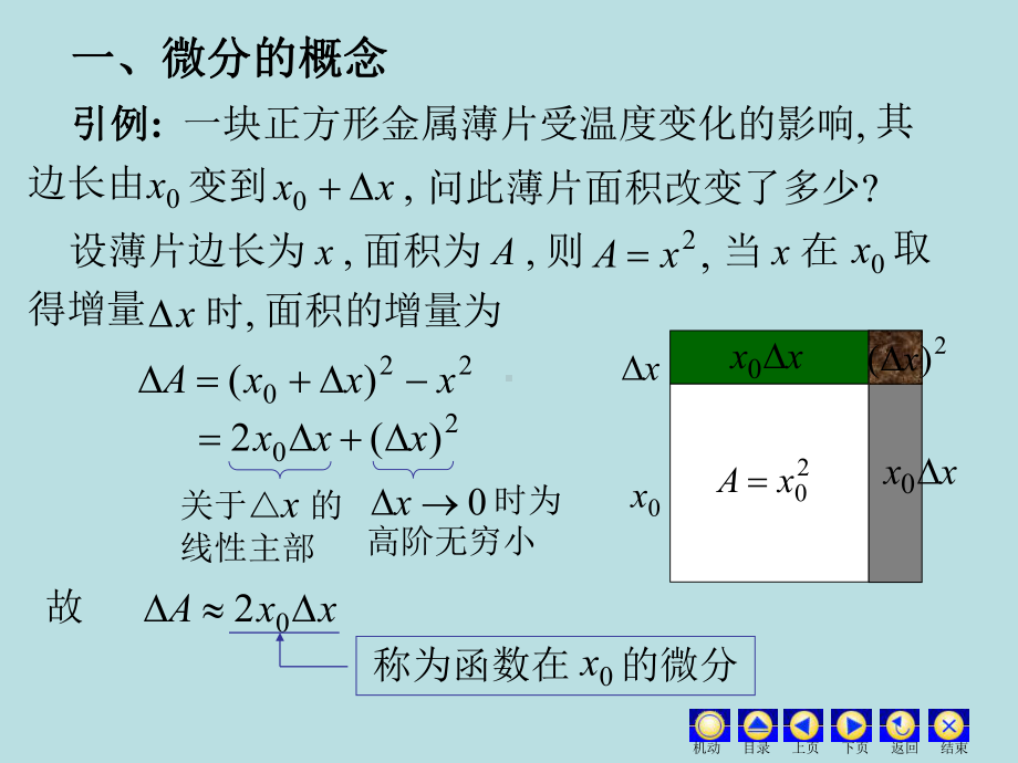 高等数学课件：2.5 微分.ppt_第2页