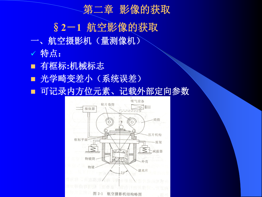 摄影测量学课件：2 影像的获取.ppt_第1页