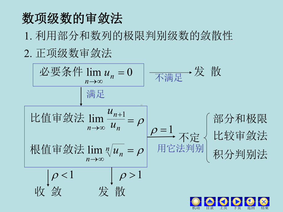 高等数学课件：13. 习题课(数项级数）.ppt_第2页