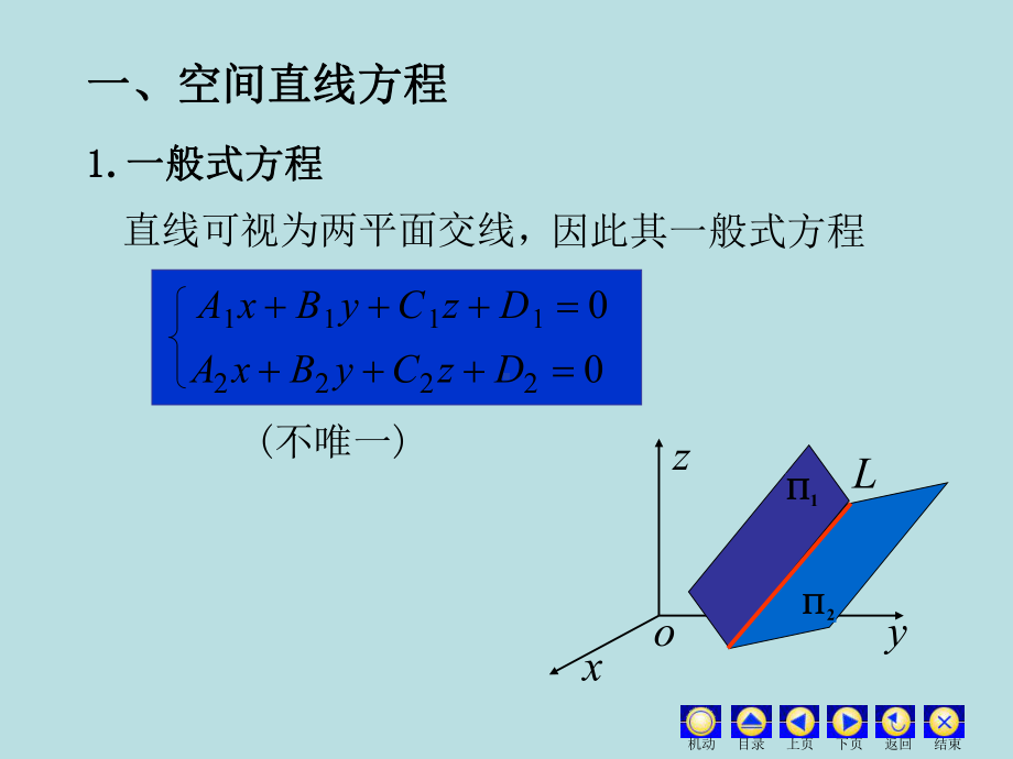 高等数学课件：8.5 空间直线.ppt_第2页