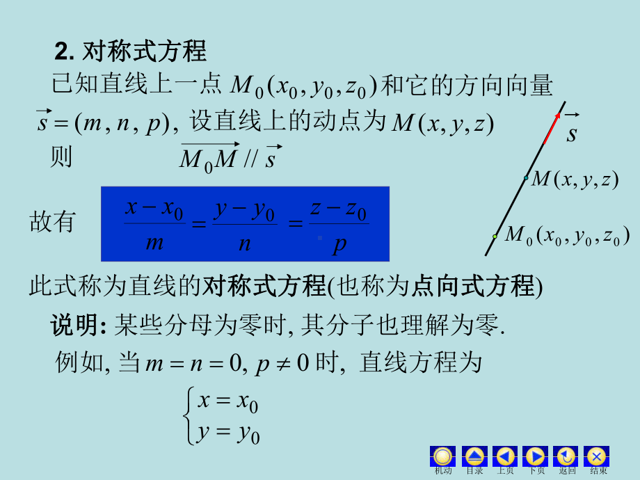 高等数学课件：8.5 空间直线.ppt_第3页