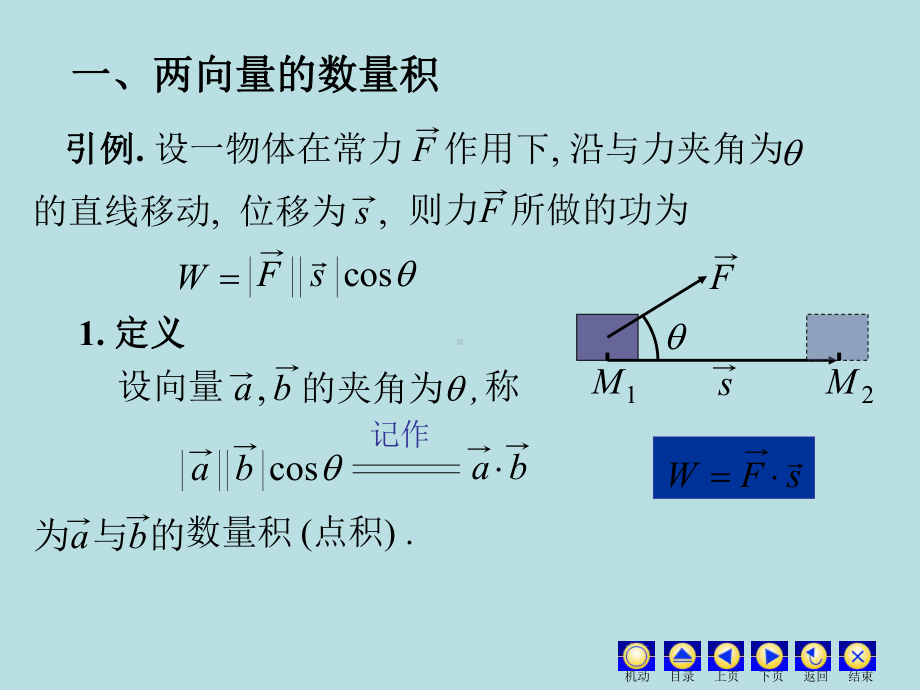 高等数学课件：8.3 向量的乘法运算.ppt_第2页