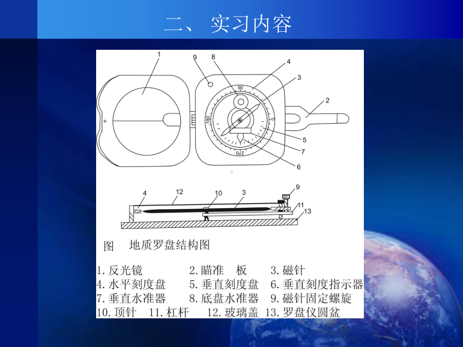 地球科学概论课件：野外实习要求.ppt_第3页