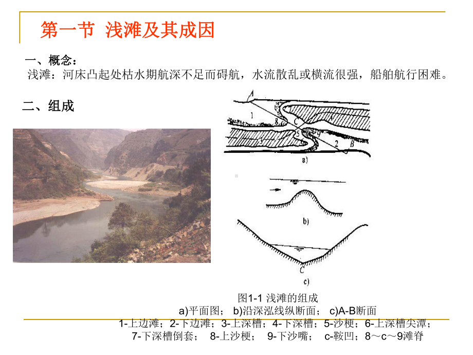 航道工程学课件：第4章 碍航浅滩.ppt_第2页