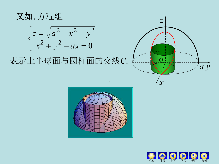 高等数学课件：8.7 空间曲线.ppt_第3页