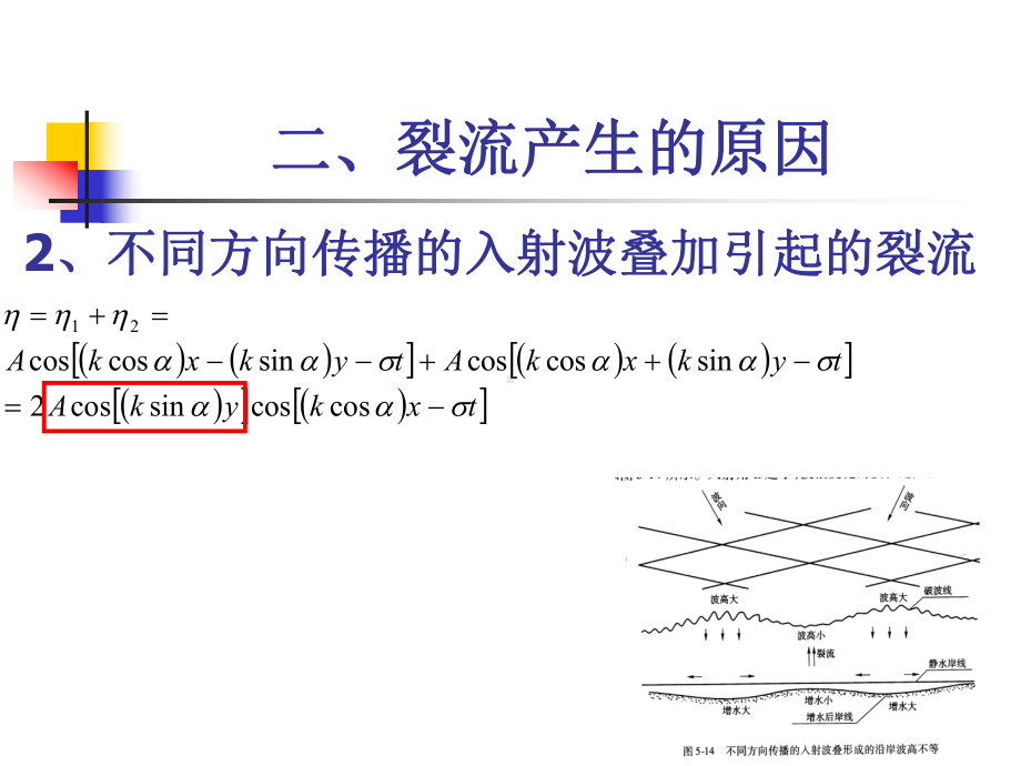 海岸动力学课件：5.5 裂流和近岸环流的产生机理(2010).ppt_第3页