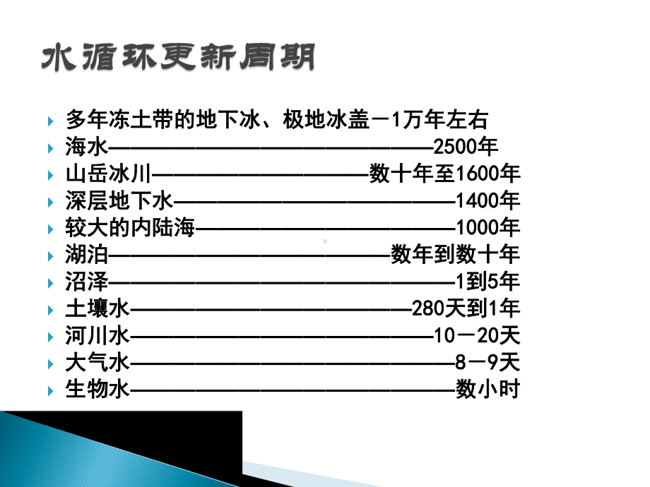 自然地理学课件：海洋和陆地水-1、2.ppt_第3页