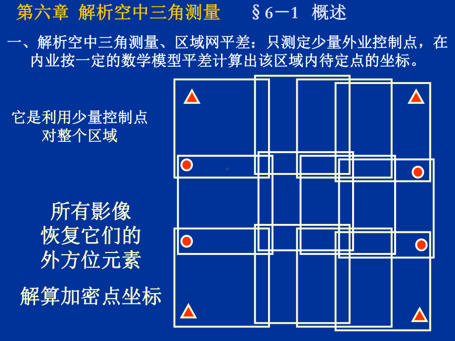 摄影测量学课件：6 解析法空中三角测量 参考.ppt_第3页