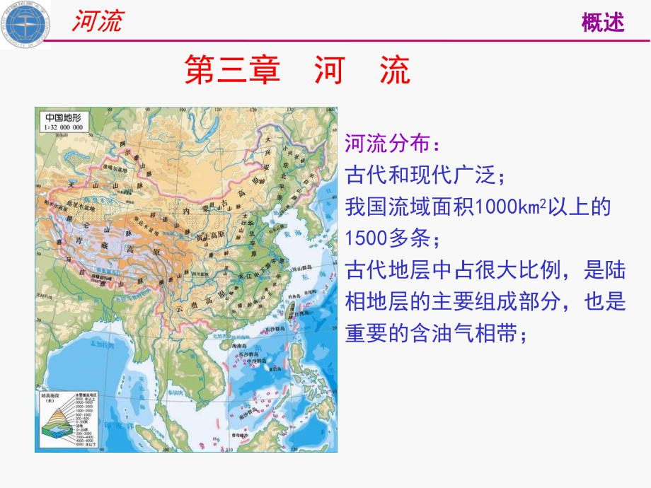 2016沉积环境和相-第3章 河流.ppt_第3页