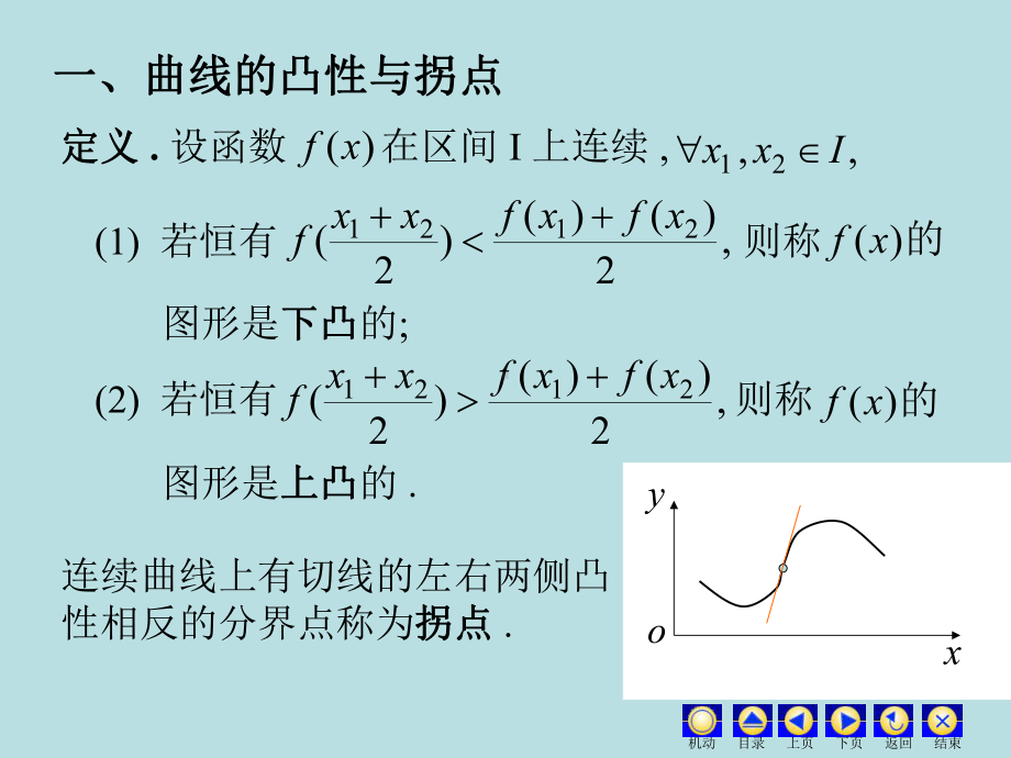 高等数学课件：3.5 曲线的凸性与函数作图.ppt_第2页