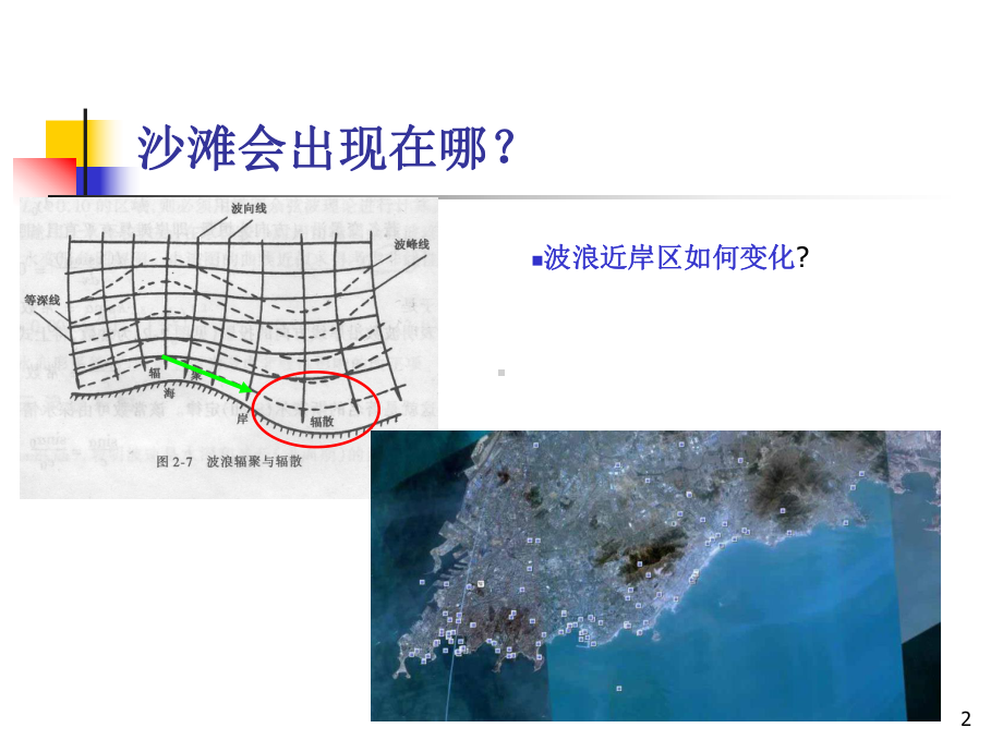 海岸动力学课件：5.1 波浪破碎引起的动量转移5.2 辐射应力表达式(2010).ppt_第2页