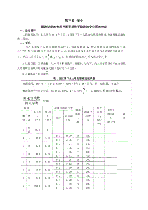 水文学资料：第三章作业.doc