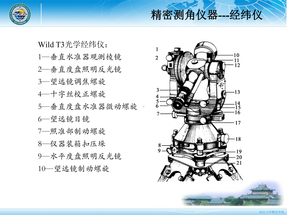 大地测量学基础课件：第五章 大地测量技术-4.ppt_第3页