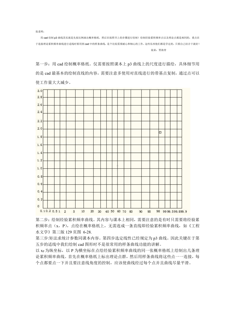 水文学资料：海青画图体会.doc_第1页