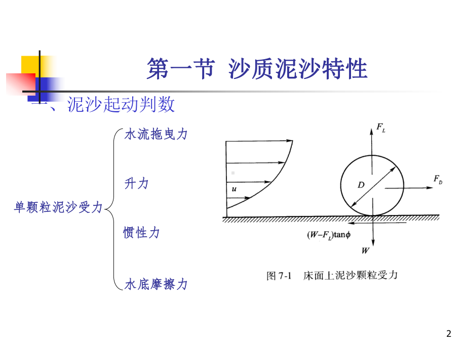 海岸动力学课件：7.1 泥沙运动 .ppt_第2页