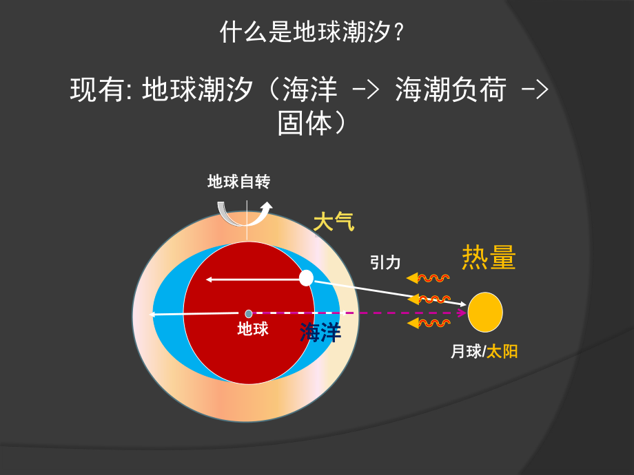 地球科学概论：Fok-Chutian-Wuhan-14.pptx_第2页