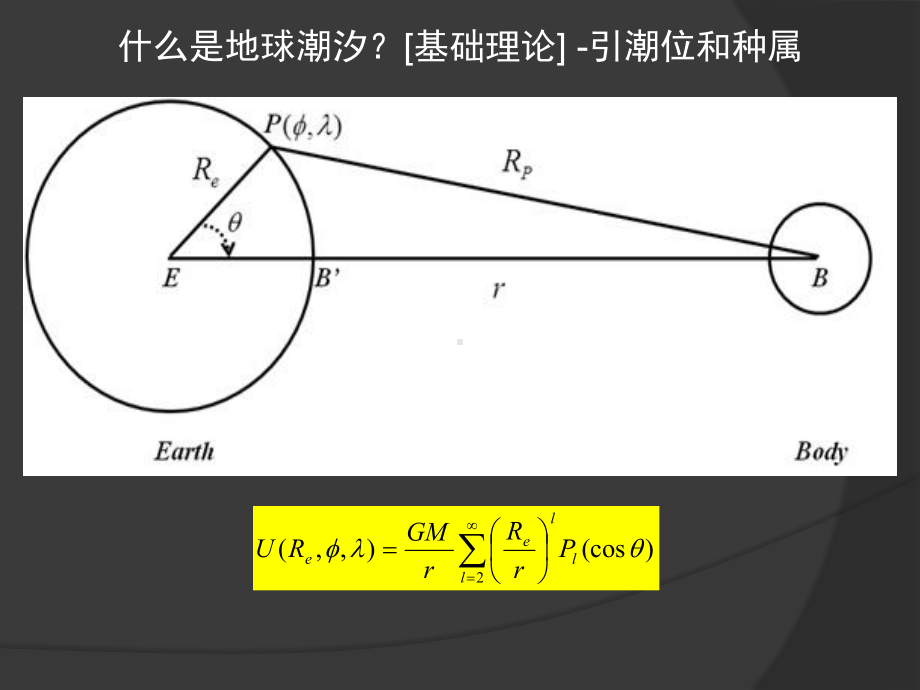 地球科学概论：Fok-Chutian-Wuhan-14.pptx_第3页