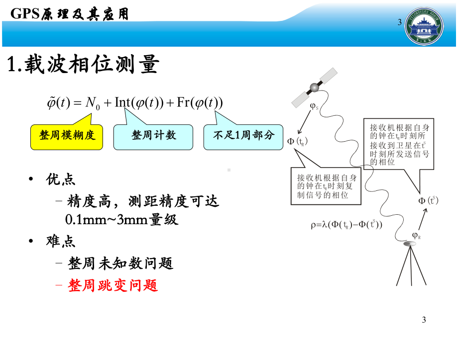 GPS原理及其应用-17-第5章.ppt_第3页