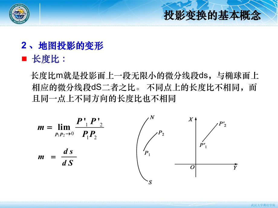 大地测量学基础课件：第四章 地球椭球数学投影(8-9-10-11节).ppt_第2页